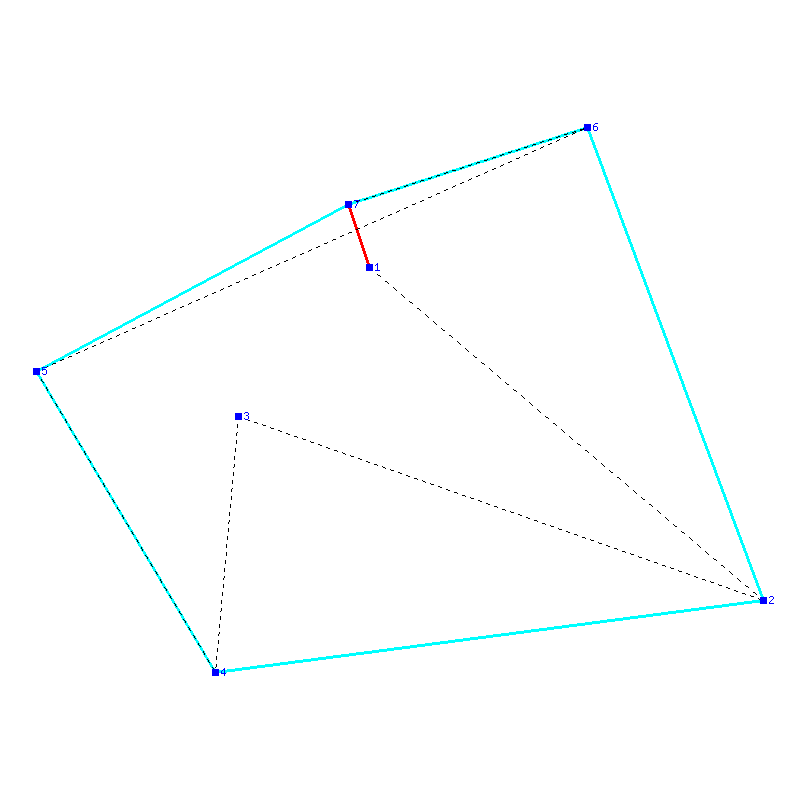Flugauswertung